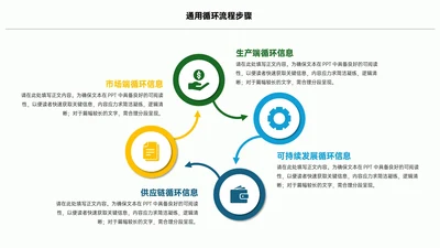 绿色简约风4项循环PPT单页