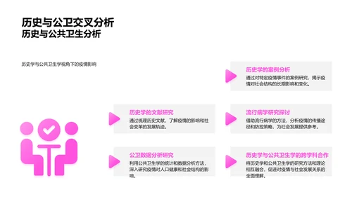 疫情与社会变革