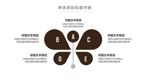 茶道茶艺绿茶红茶茶叶茶厂茶文化茶道春茶PPT