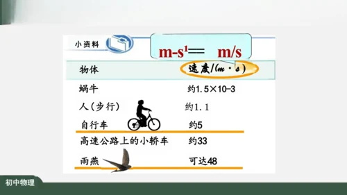 人教版 初中物理 八年级上册 第一章 机械运动 1.3 运动的快慢 课件（共34张PPT）
