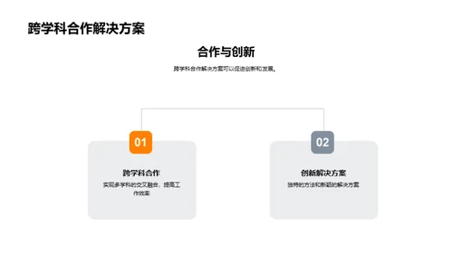 法律实践的科技革新