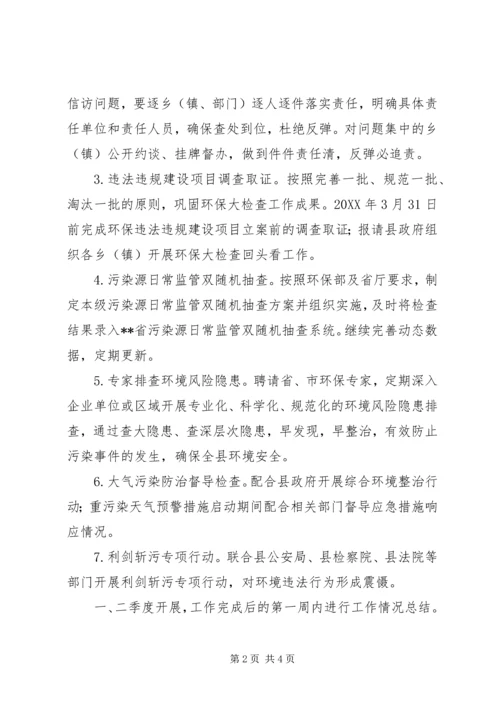 环境监察重点工作计划.docx