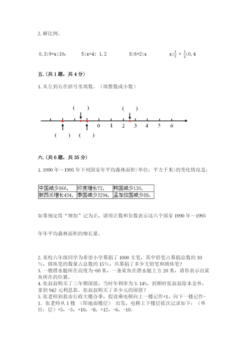 苏教版数学小升初模拟试卷含完整答案【网校专用】.docx