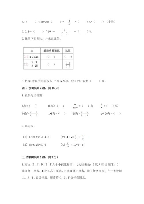 冀教版小学六年级下册数学期末检测试题附参考答案（黄金题型）.docx