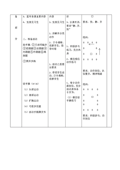 七年级体育《趣味耐久跑》教学设计