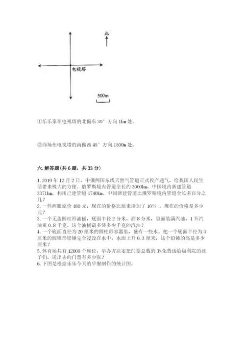北师大版小学六年级下册数学期末综合素养测试卷【网校专用】.docx