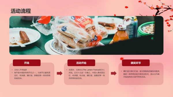 元宵节简约活动策划方案PPT