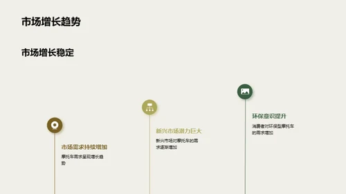 摩托车市场全景扫描