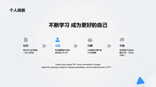 白色互联网行业个人简历PPT案例