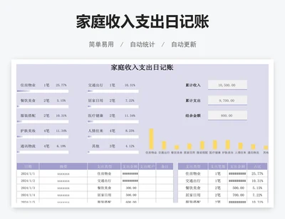 家庭收入支出日记账