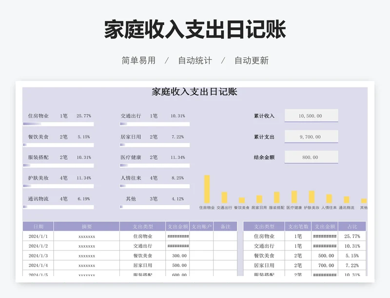 家庭收入支出日记账