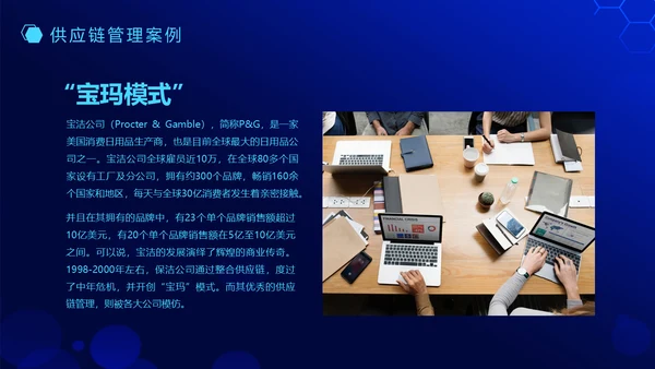 供应链管理动态通用PPT模板