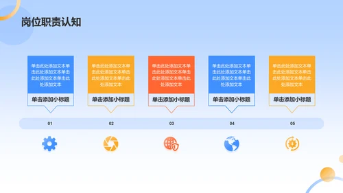 蓝色扁平风个人转正答辩PPT模板