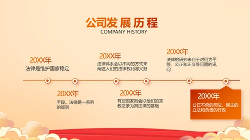 深入学习宣传开展宪法宣传教育活动PPT模板