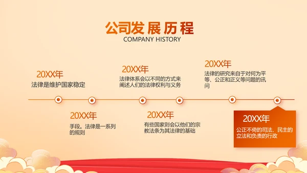 深入学习宣传开展宪法宣传教育活动PPT模板