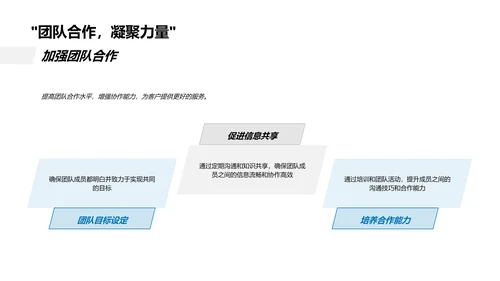 旅游业务年度总结PPT模板