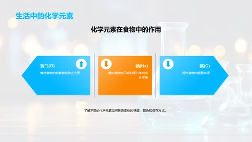 高中化学的探秘之旅