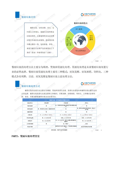 中国餐厨垃圾处理市场前景研究报告