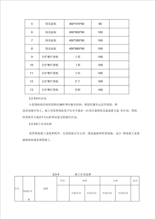 铁路项目小型预制构件场施工方案