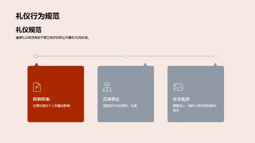 游戏行业商务礼仪探析