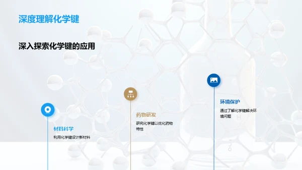 化学键秘境探索