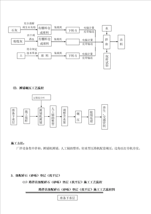 公路施工工艺流程框图  document ument  154页