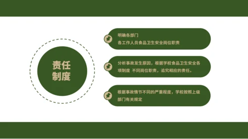 学校食堂食品安全卫生通用PPT模板