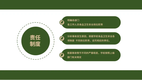 学校食堂食品安全卫生通用PPT模板