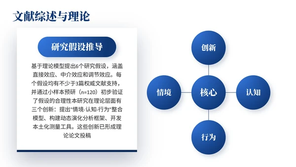 深蓝色简约风大学生毕业论文开题答辩的PPT模板