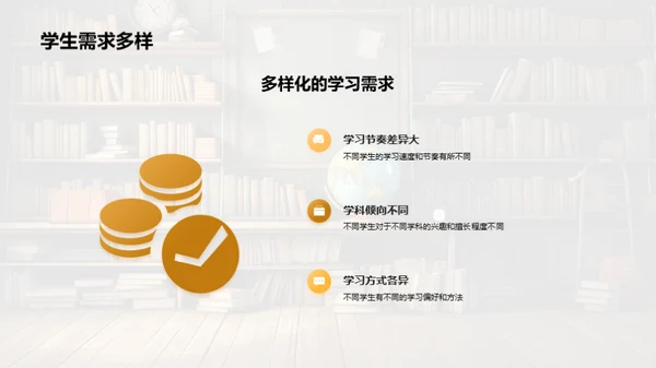 个性化学习新策略