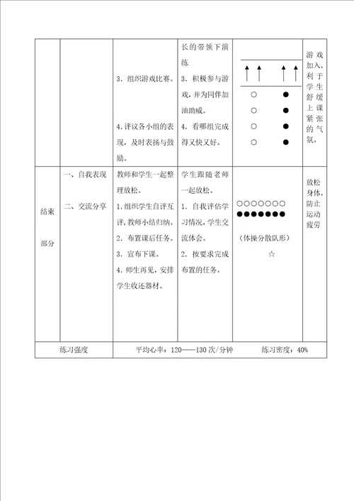 排球正面双手垫球教案排球正面双手垫球公开课教案1水