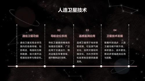 宇航黑白猫黑色卡通风宇宙知识科普