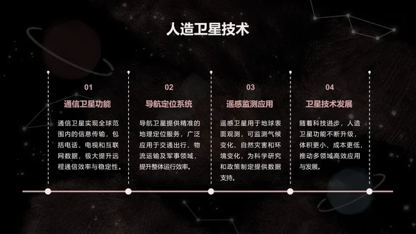 宇航黑白猫黑色卡通风宇宙知识科普
