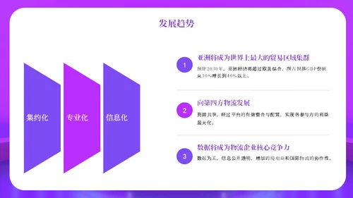 智慧电商直播购物舞台通用PPT模板