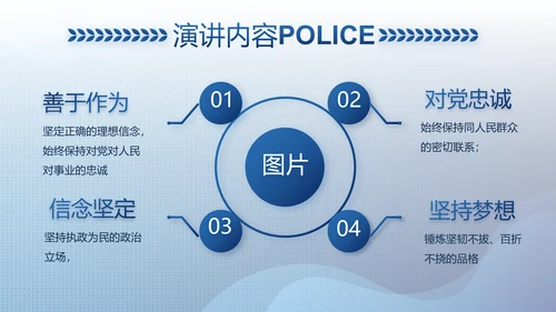 大气公安警察工作总结汇报计划PPT动态模板