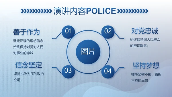 大气公安警察工作总结汇报计划PPT动态模板
