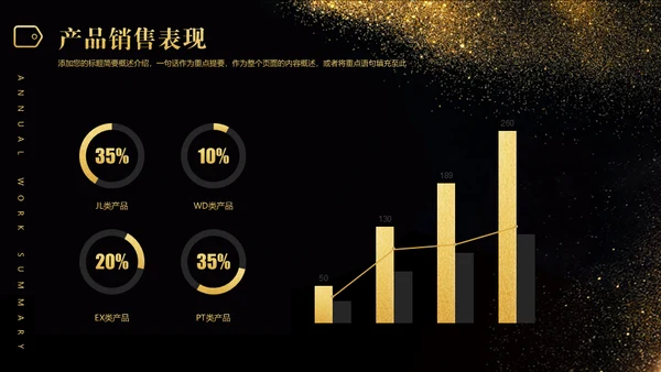 承前启后沙漏轻奢质感通用PPT