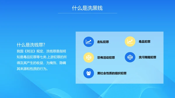 金融知识培训PPT课件