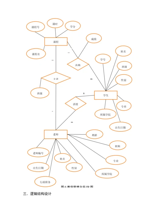 教学综合管理系统数据库报告.docx