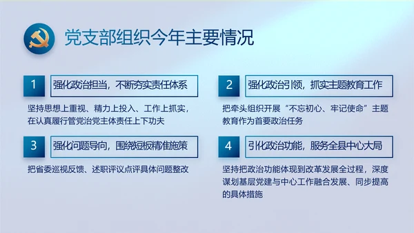 激浊扬清弘扬正气纪检监察党风廉政动态PPT