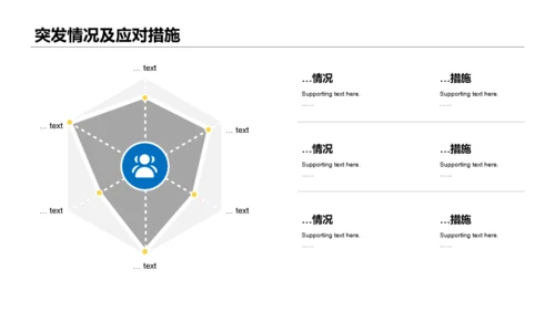 蓝色渐变风年度个人工作报告通用PPT模板下载