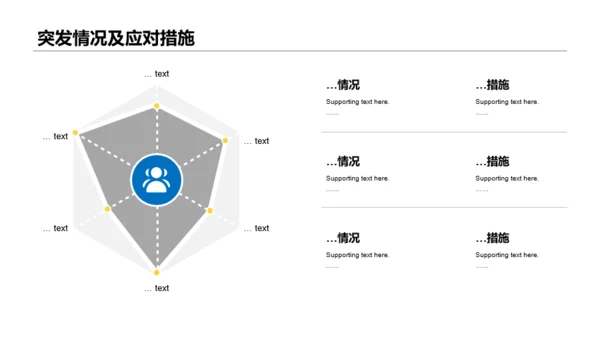 蓝色渐变风年度个人工作报告通用PPT模板下载