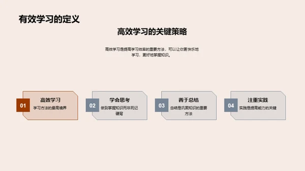 学习力的提升之路