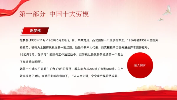 五一劳动节弘扬劳模精神劳动精神课程PPT课件
