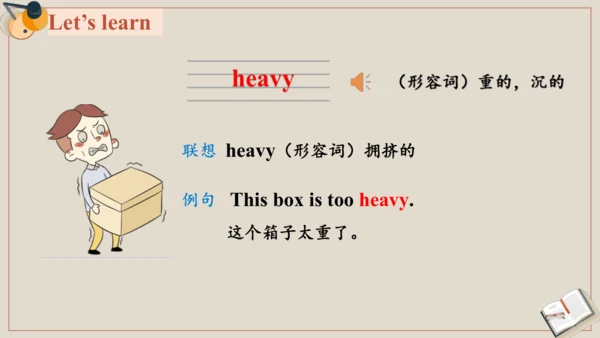 Module 4 Unit 1 Let's make a home library 课件(共37张P