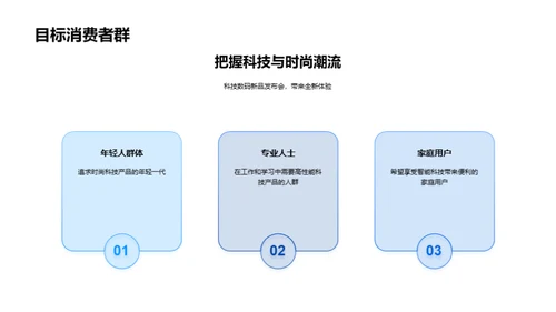 引领科创，未来已来