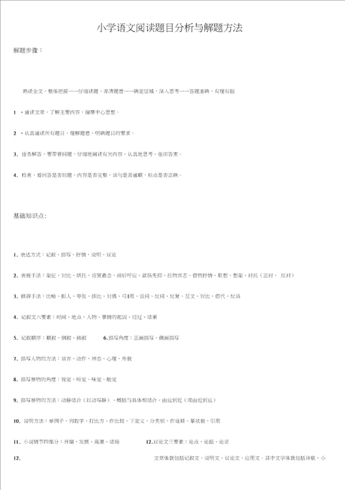 小学语文阅读理解的解题技巧与答题模板