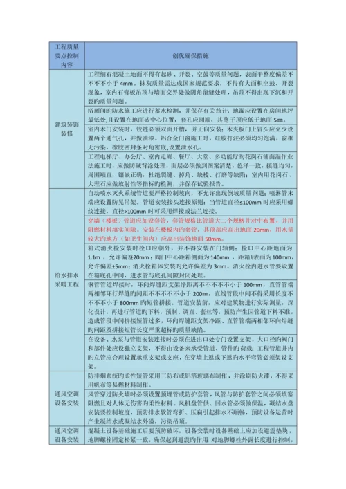 质量创优施工方案.docx