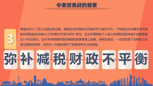 大国崛起中美贸易PPT模板