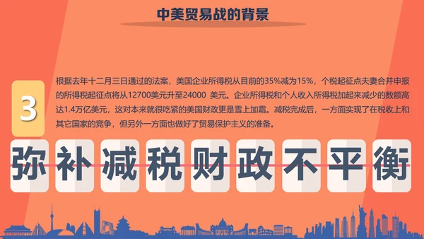 大国崛起中美贸易PPT模板